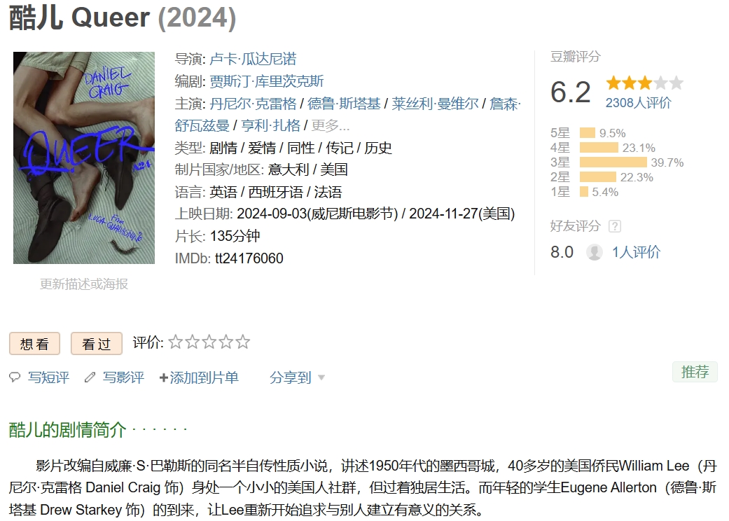 酷儿 Queer (2024)
