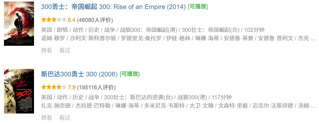 300勇士合集（2006+2014）